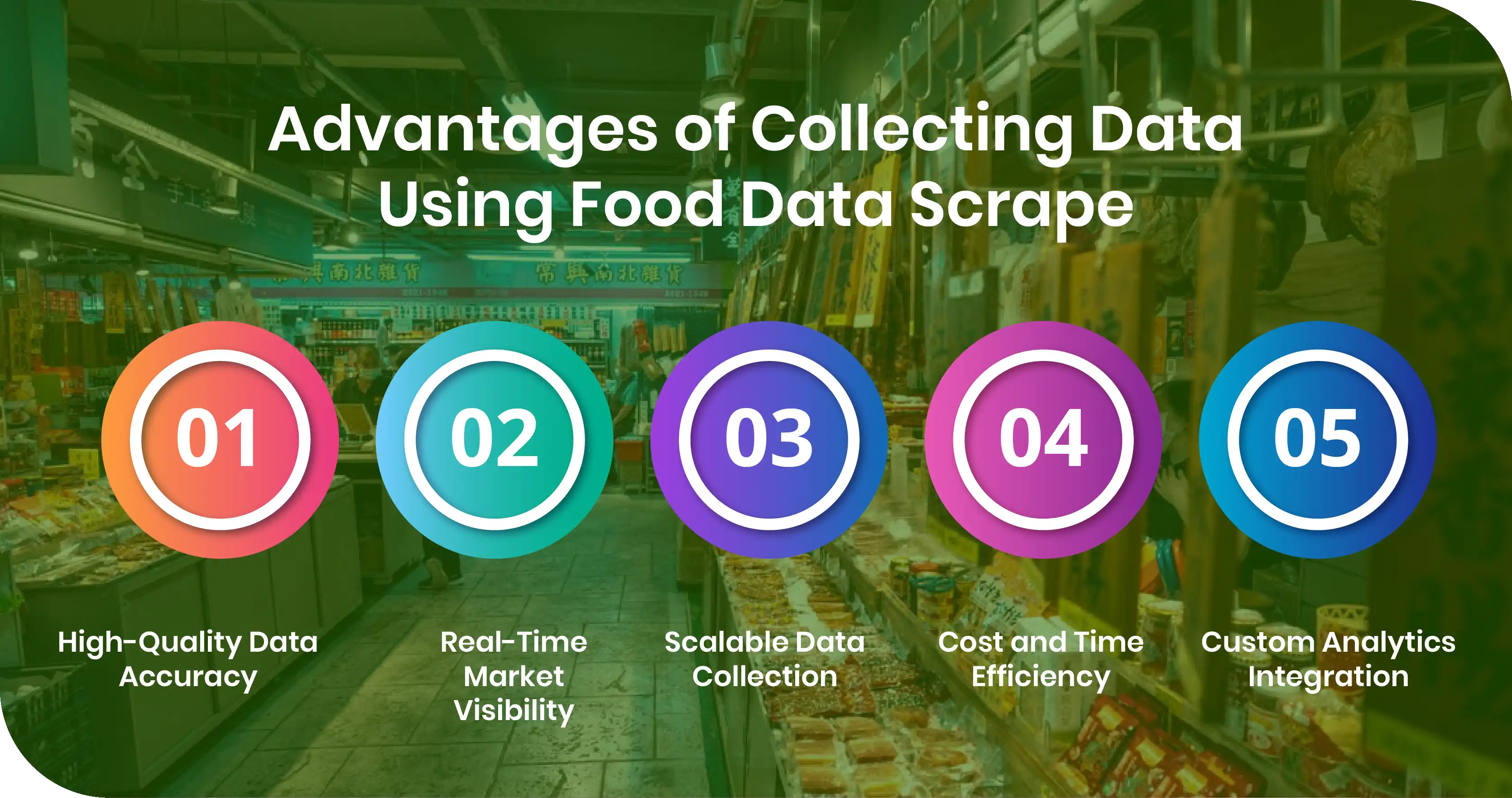 Advantages of Collecting Data Using Food Data Scrape